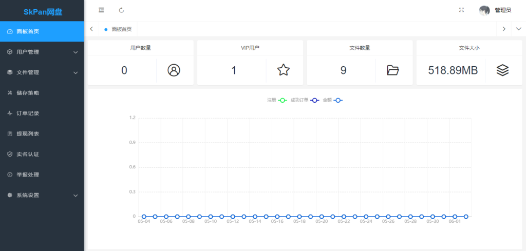 图片[2]-仿115网盘，易支付模块，可对接阿里云，腾讯云运营-摩托佬