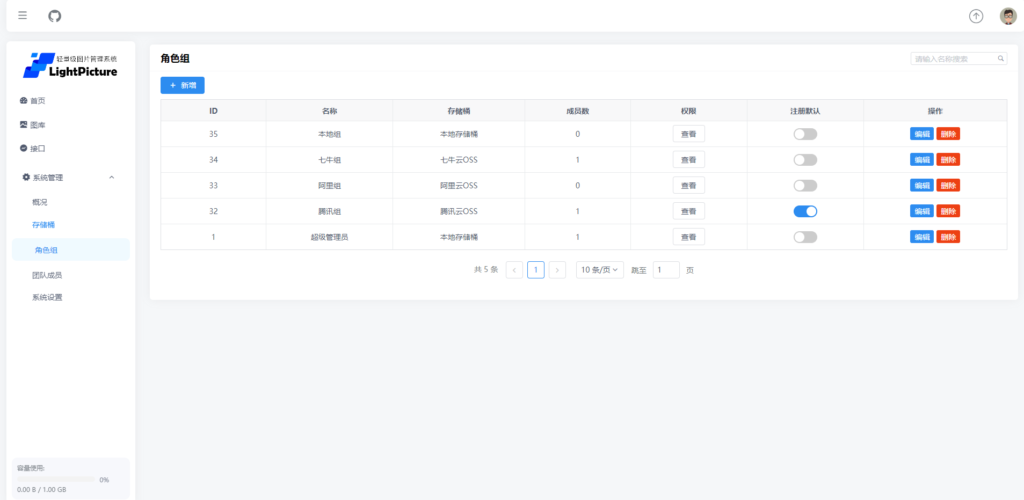 20231016004817271-UD2C@U((ZGDOT{{JBOEF24P